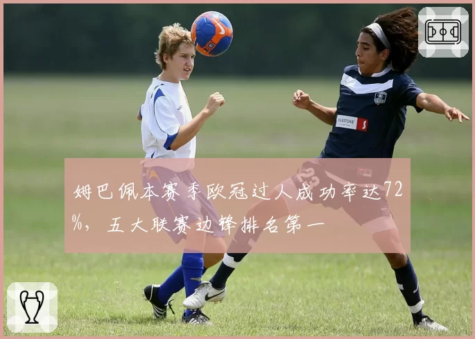 姆巴佩本赛季欧冠过人成功率达72%，五大联赛边锋排名第一